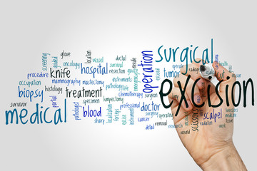 Excision word cloud concept on grey background