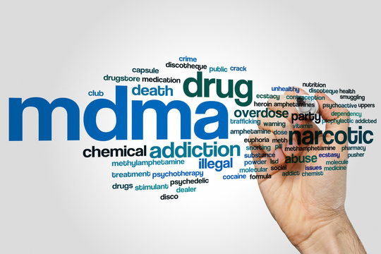 MDMA Word Cloud