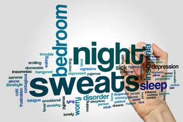 Night sweats word cloud
