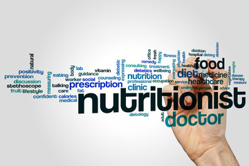 Nutritionist word cloud