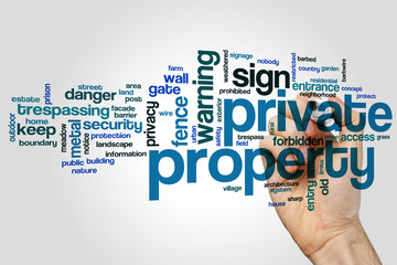 Private property word cloud