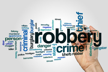 Robbery word cloud