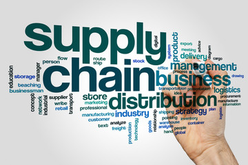 Supply chain word cloud