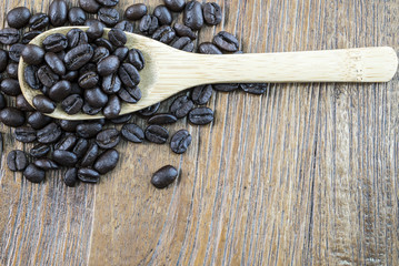 close up of coffee beans in wooden spoon