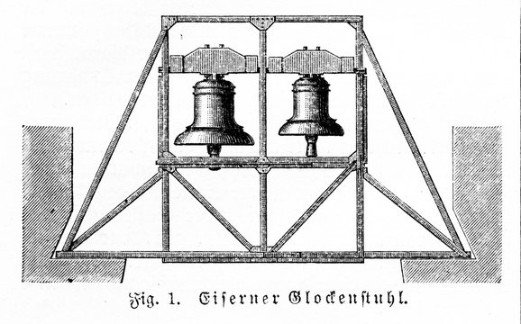 Mechanism of church bell hung (from Meyers Lexikon, 1895, 7/674)
