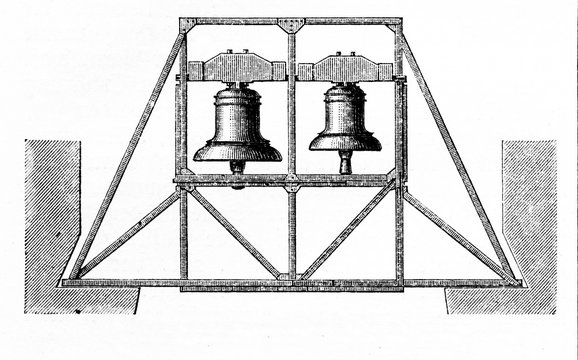 Mechanism of church bell hung (from Meyers Lexikon, 1895, 7/674)

