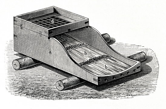 Rocker box for separating gold dust from the sand and gravel (from Meyers Lexikon, 1895, 7/714/715)