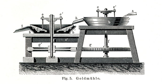 Device for milling gold ore and mixing it with mercury (from Meyers Lexikon, 1895, 7/714/715)