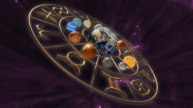 Rotating mystic astrology zodiac horoscope symbol with twelve planets in cosmic scene. 3D rendering. 4K