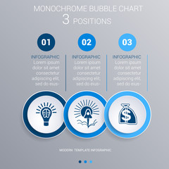 Naklejka premium Monochrome blue bubbles chart Infographics for 3 steps