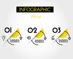 yellow circle infographic arcs and numbers