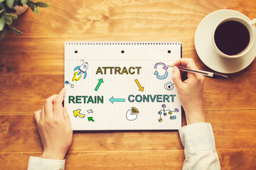 Attract Convert Retain text with a person holding a pen