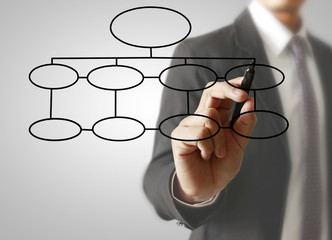  drawing chart on whiteboard