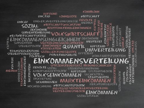 Einkommensverteilung