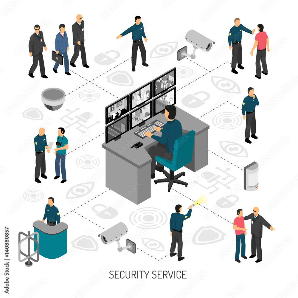 Canvas Prints Security Isometric Infographics