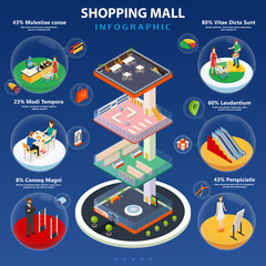Shopping Mall Infographic Layout