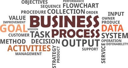 Obraz premium word cloud - business process