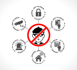 Burglary concept - home security system - Thief sign with security devices