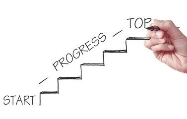 Career ladder concept