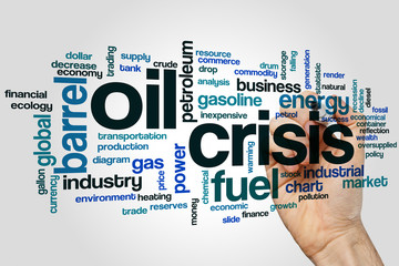 Oil crisis word cloud
