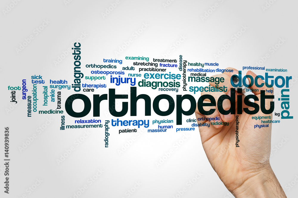 Poster Orthopedist word cloud