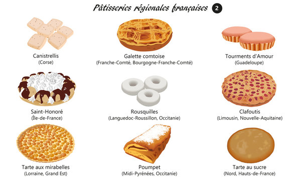 Pâtisseries régionales françaises 