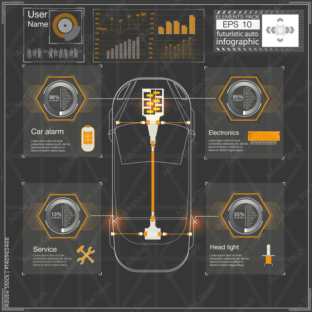 Poster futuristic user interface. hud ui. abstract virtual graphic touch user interface. cars infographic. 