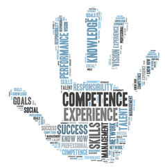 Competence word cloud