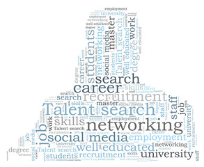 Talent search word cloud