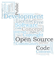 Open Source Software word cloud