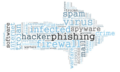 Firewall Virus word cloud