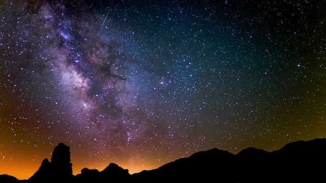 Milky Way Lyrids Meteor Shower 01 Time Lapse 