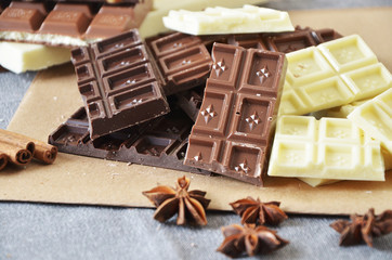 different types of chocolate