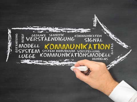 Kommunikation