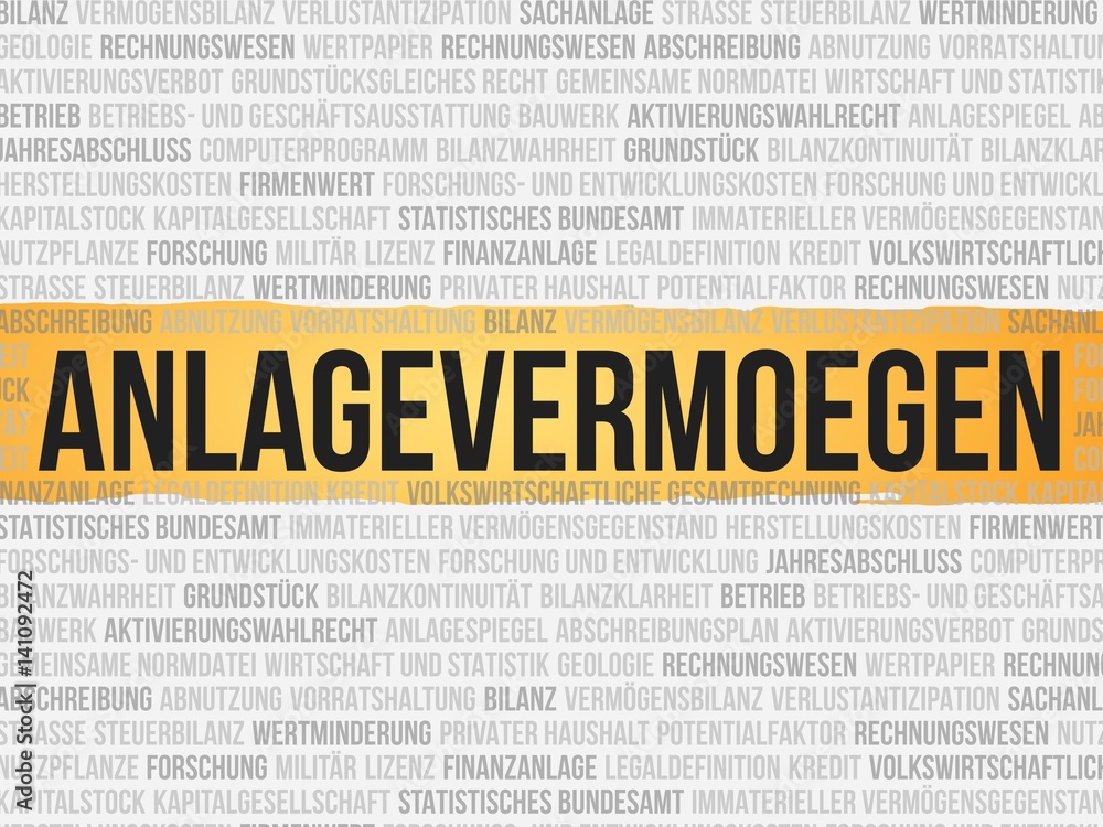 Poster Anlagevermögen