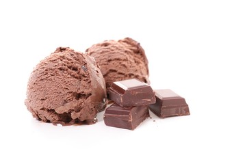 chocolate ice cream