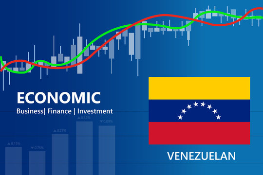 Economy Venezuela Financial Growth Rising