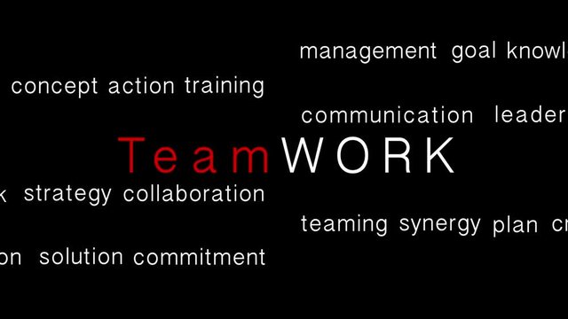 Teamwork design words animated, word cloud. Typographic Design, Motion Graphic.