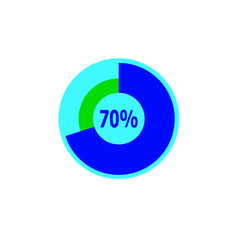 Chart 70 percent, pie graph. Vector illustration