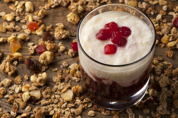 Dairy products for health and beauty