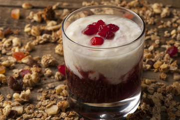 Dairy products for health and beauty