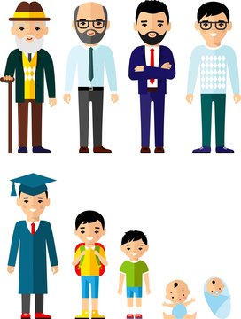 All age group of european people. Generations man. 
Stages of development man - infancy, childhood, youth, maturity, old age. 
