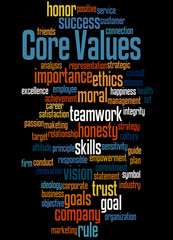 Core values, word cloud concept 6