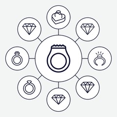 Set of 9 expensive outline icons
