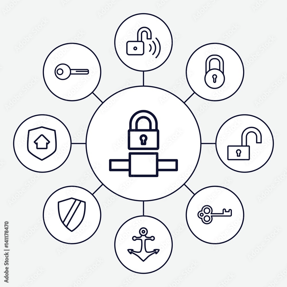 Poster set of 9 secure outline icons