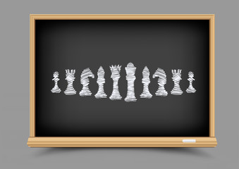 Chess strategy lesson