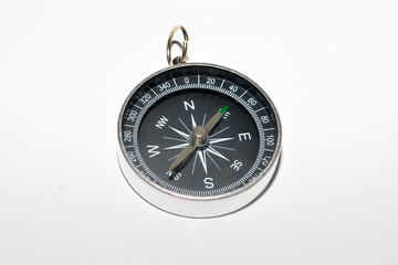 Magnetic compass.
