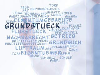 Grundstück