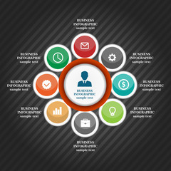 Business infographic elements, pie chart, business steps, flat design
