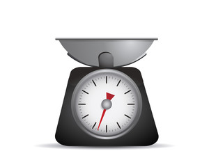 Kitchen scales